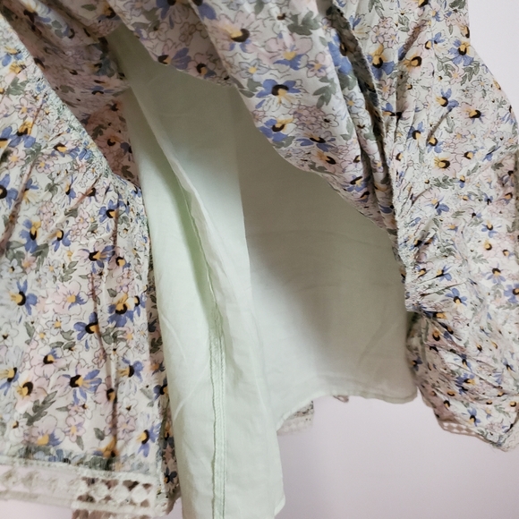 Urban Outfitters - Picture 4 of 4